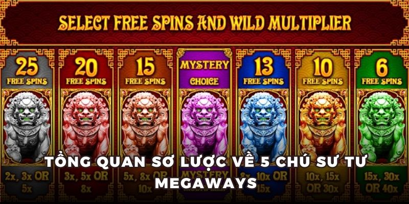 Tổng quan sơ lược về 5 chú sư tư Megaways