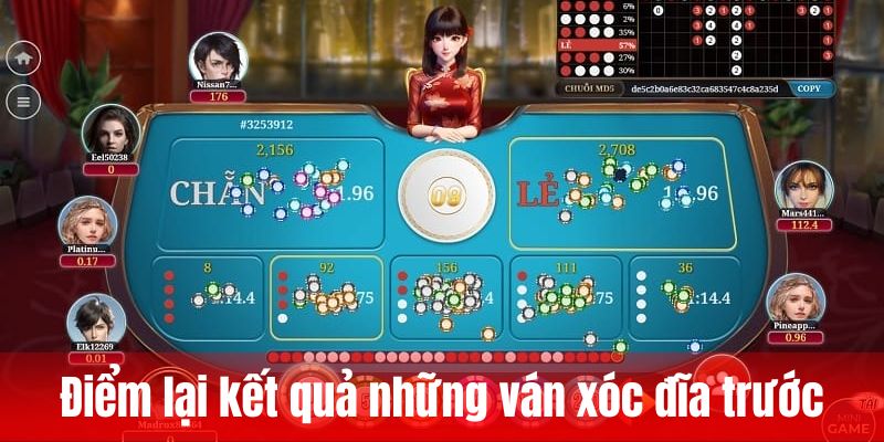 Điểm lại kết quả những ván xóc đĩa trước