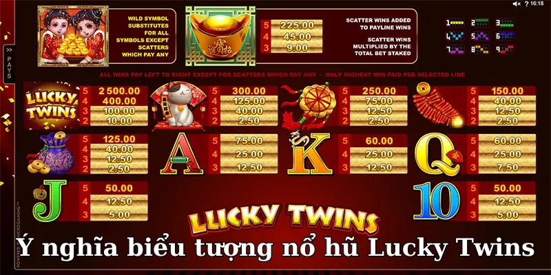 Những biểu tượng của nổ hũ Lucky Twins đều có ý nghĩa may mắn