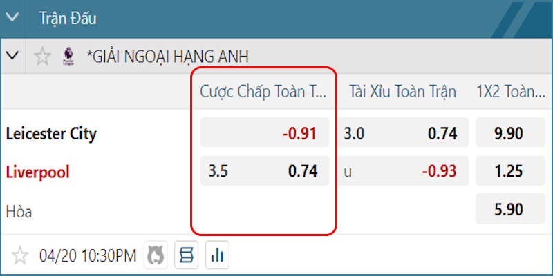Cần đọc đúng dữ liệu hình thức cược